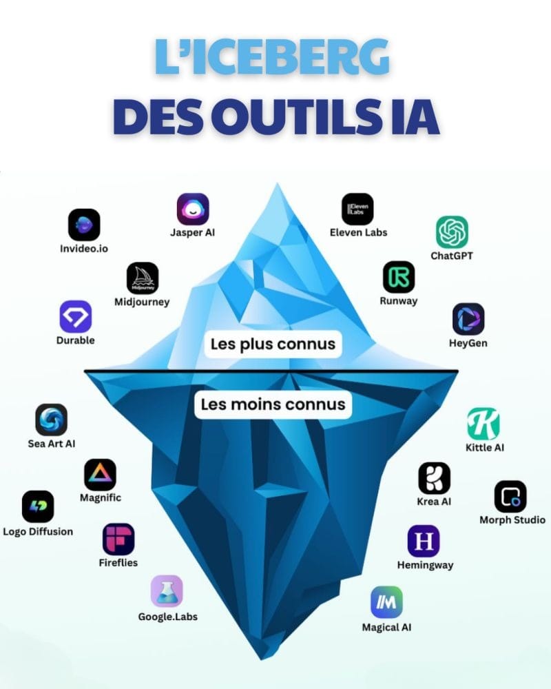 outils IA.jpeg